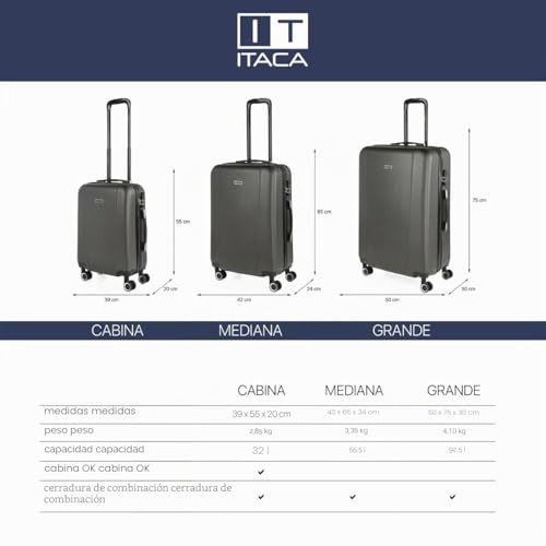 Miniatura 7 de Itaca - Maleta De Viaje Medianas - Maleta Mediana 4 Ruedas - Maletas Medianas De Material Abs Resistentes Y Ligeras - Maleta De Viaje 20kg, 65cm - Maleta Viaje Rígida 71160, Antracita