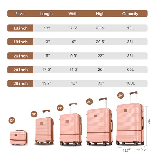 Image of Joyway Luggage Set 7 Piece Suitcase Sets with Spinner Wheel,Hardside Expandable Travel Laggage with TSA Lock(18 /20 /24 /28 Pink)