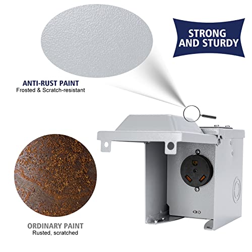 Paulinn 30 Amp Rv Power Outlet Box, Nema Tt-30R 125V Rv Outdoor Panel Enclosed & Lockable For Outdoor Receptacle, Weatherproof, Ul Listed, For Rv Camper Travel Trailer Electric Car Generator #TOP5