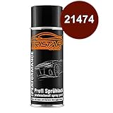 Profiqualität – Made in Germany