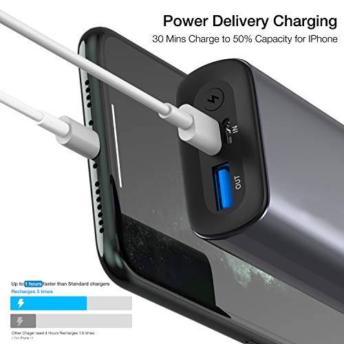 image for TOZO PB3 Portable Charger 10000mAh One of The Lightest and Slimmest Fa