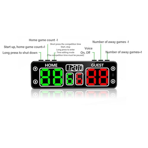 Marcador electrónico LED portátil con control táctil miniatura 7
