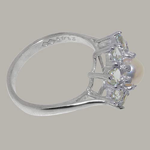 LetsBuyGold Jewelers 2141/17/82-SS