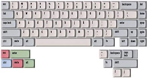 Drop + MiTo XDA Canvas Keycap Set for 65% Keyboards - Compatible with Cherry MX Switches and Clones (65% 79-Key Kit)