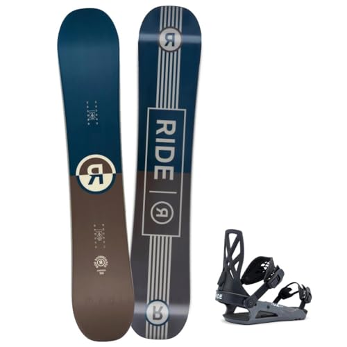 Xm[{[h  Y 2_ Zbg Ch RIDE Og AGENDA nCubh Lo[ {[h rfBO 2026  uh I[Eh S 155