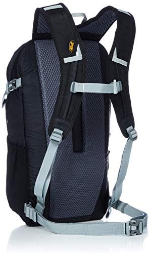 best 18 liter backpack
