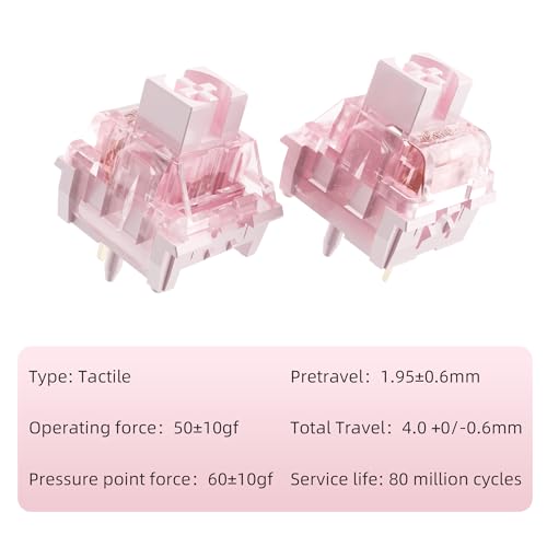 Image of Zhouwang Pink Keyboard Switches,5-Pin Pre-Lubed with Wall Dustproof Tactile Switches for MX Mechanical Gaming Keyboard(Pink,36PCS)