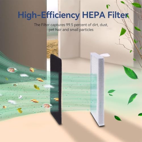Image of Vacuum Cleaner Accessories Hepa Filter Compatible with Ecovacs Deebot Y1 /Y1 Pro /Y1plus,Replacement Filters for Ecovacs Deebot Y1 /Y1 Pro /Y1plus (ED Y1 HEPA2)