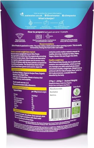 Keto Slim Pasta Spaghetti