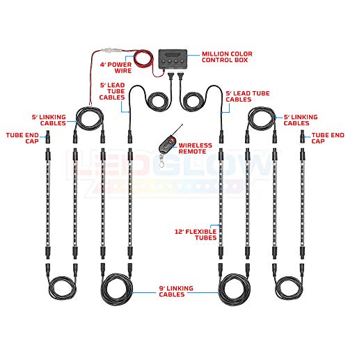 Ledglow 8Pc Million Color Multi-Color Led Interior Footwell Underdash Lighting Kit For Cars & Trucks - 18 Solid Colors - 10 Unique Patterns - Music Mode - Includes Control Box & Remote - Universal #TOP2