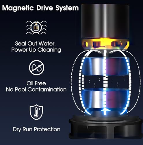 Image of Cordless Pool Vacuum-True Powerful Suction 18.9GPM, 100inch, 1H Runtime, 25m Fluff Ultra Fine Filter,Handheld Rechargeable Hot Tub Cleaner with Poles for Above Ground&Inground Pool