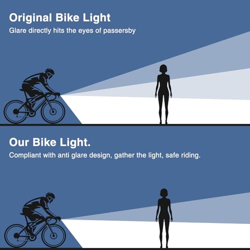 1800 Lumen Bike Light, Front and Back Bicycle Lights for Night Riding, Super Bright USB Rechargeable Bike Light with High Beam Low Beam for Men Women Kids Road Mountain Cycling - Thumbnail 7