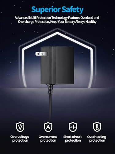 Switch Charger - Charge in Full Less Than 2H - 15V 2.6A USB C Power Adapter Fast Charging with Upgraded IC Module, 5FT Cable Cord - Compatible with Switch Lite, OLED, Steam Deck - Support TV Mode - Thumbnail 2