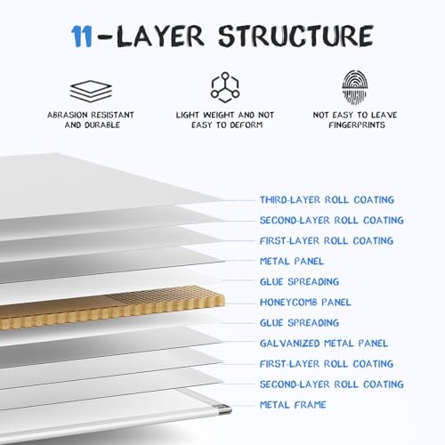 image for DUMOS Magnetic White Board Kit for Wall 36