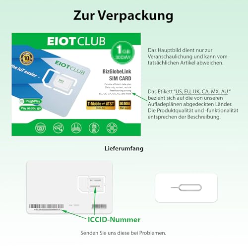 Nano-Format für iPhones und Androids - Detailansicht von EIOTCLUB Globale SIM-Karte 2GB 5G/4G Deal – Dealfoxx.de