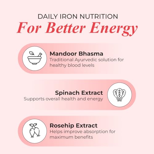 Image of Nutrela Iron Complex Natural - 30 Capsules | Plant-Based Iron Supplement with Rosehip Extract | Pack of 3