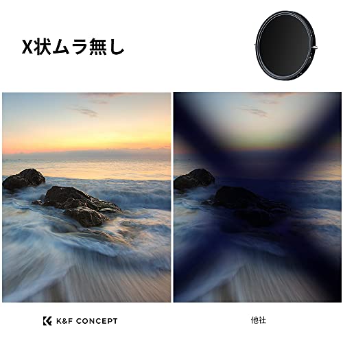 Image of K&F Concept 43mm Variable Fader ND2-ND32 ND Filter and CPL Circular Polarizing Filter 2 in 1 for Camera Lens No X Spot Waterproof Scratch Resistant (Nano-X Series)