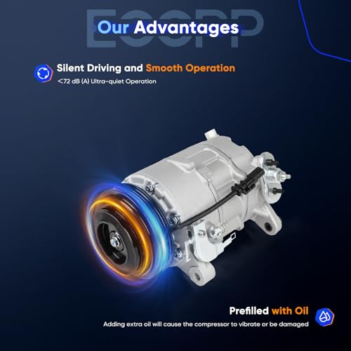 Image of ECCPP AC Compressor for Chevrolet Silverado 1500 Suburban Tahoe 4.3L 5.3L 6.2L 2019-2023 | 2019-2025 for GMC for Sierra 1500 4.3L 5.3L 6.2L AC Compressor with Clutch Rapid Cooling