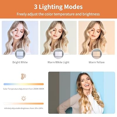 UTEBIT 156 LED Selfie Light for iPhone, Portable Phone Light with Clip & Camera Tripod Adapter, Rechargeable 5000mAh CRI 95+ with 3 Lighting Modes, for Picture, Makeup, Conferences, Vlog Photography