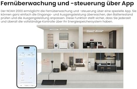 Bild 4 - Balkonkraftwerk Speicher Growatt NOAH 2000 Speicher 2048Wh mit 1800W PV-Eingangsleistung IP66 für Balkonkraftwerk (NOAH 2000 * 1)