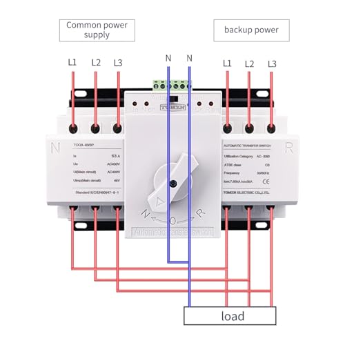 Interruptor de transferencia automático 3P 63A para redes de potencia dual 380V 5