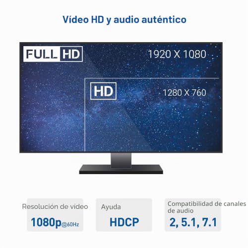 Cable DP a HDMI 1080p adaptador DisplayPort a HDMI negro de 2 metros para PC 2