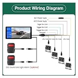 10,36 cala 4-kanałowy inteligentny radar martwego pola Alarm BSD ciężarówka autobus samochodowy rejestrator DVR Monitor z 4 szt. AHD 1080P kamera na podczerwień (Color : Only DVR Monitor, Size : 128