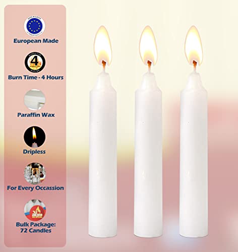 image for Ner Mitzvah Classic White Taper Candles – 5 Inch Candles - 72 Bulk P
