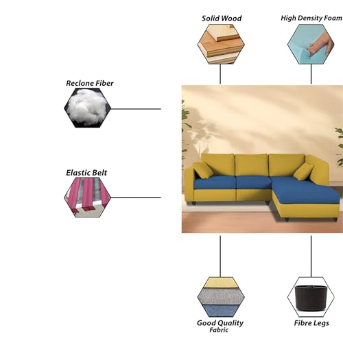 Image of Florian RHS 4 Seater L Shape Sofa Set for Living Room (Blue Yellow Fabric) Premium Fabric Sofa