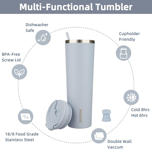 Image of BJPKPK 34oz Coffee Tumbler with Straw, Insulated Stainless Steel Cup