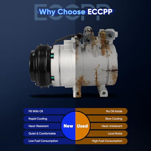 Image of ECCPP AC Compressor Fit for Kia Sorento 3.5L 2003-2006 | Fast Cooling AC Compressor with Clutch