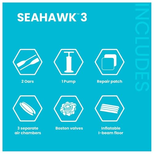 Image of New Sehawk 3, 3 Person Inflatable Boat for Flood Rescue, Adventure, Rafting, Fishing, with Oars & Air Pump (New Seahawk 3)