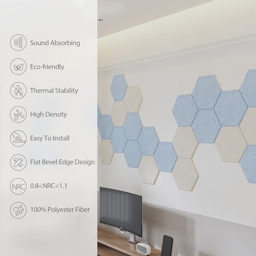 Image of 12 Pack Hexagon Acoustic Panels Self Adhesive Sound Proof Foam(Sky Blue)
