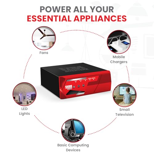 Image of EXIDE Magic MAGIC12V1125 1125VA Square Wave Inverter | PLEX Smart Charging Technology | Wide Voltage Range | 42-Month Warranty | Ideal for Home & Office Use