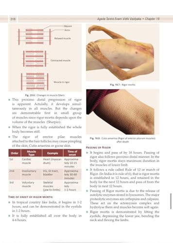 Image of Illustrated Textbook of Agada Tantra Evam Vidhi Vaidyaka-According to new NCISM Syllabus - with LAQ,SAQ & MCQ (Toxicology, Forensic Medicine & Medical ... competency-based Ayurveda Medical Curriculum