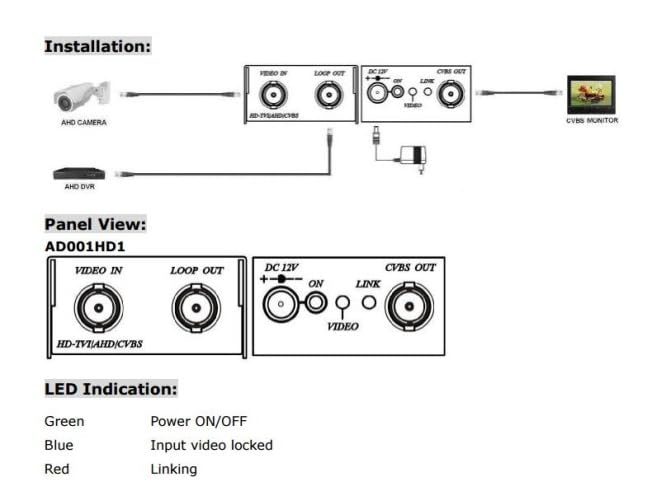 CCTV HDTVI/AHD/CVBS to CVBS Analog BNC Video Converter with Loop Out, for 720P and 1080p Video Resolution, Built-in OSD Menu