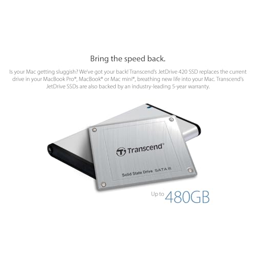 Image of Transcend TS240GJDM420 JetDrive 420 240GB SATA III SSD Upgrade Kit for MacBook, MacBook Pro and Mac Mini (Late 2008 - Mid 2012)