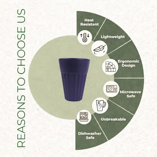 Image of Eco-Friendly Tea Cup Set of 4 | Kulhad Style Coffee & Tea Mugs | 140 ml Unbreakable, Stain-Free, Heat Resistant, Reusable, Microwave Safe | Rice Husk & Bamboo Fibre | Purple