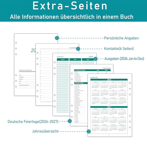 2026 Wochenplaner Einlage A5 6 Löcher, Deutsch, 1 Woche 2 Seiten mit Farbig Tabs, Jan bis Dez 2026, 100 gsm Dicker Papier, Kalendereinlagen für Kalender 2026 Planer
