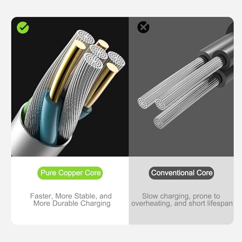 Image of 4IN1 Multi Ports USB Charger Cable USB A /USB Type C to USB Type C PD Fast Charging Cord Light Up LED Current to be a Night Light Compatible with Most of Devices-39 inches Red