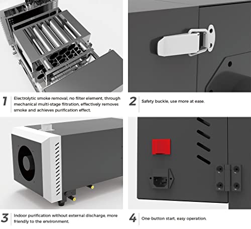 MELDIKISO Universal DTF Electrolytic Fume Extractor Filter, Air Purifier 215W 330m³/h Smoke Remover for DTF Powder Shakers & Sublimation Heater, 220V