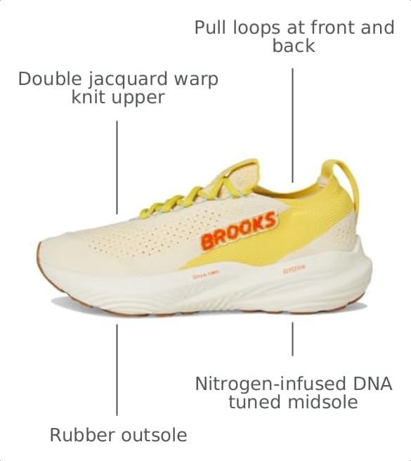 Image of Brooks Women's Glycerin Stealthfit 22 Neutral Running Shoe