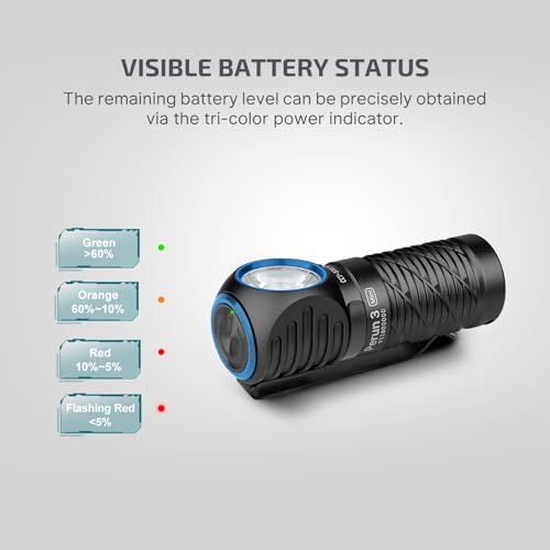 OLIGHT Perun 3 Mini Headlamp 1250 Lumens LED Head Flashlight,Rechargeable Headlight with Red Light Option,Perfect for Working, Hiking, Camping and Climbing (Cool White 5700K~6700K, Black) - Image 8