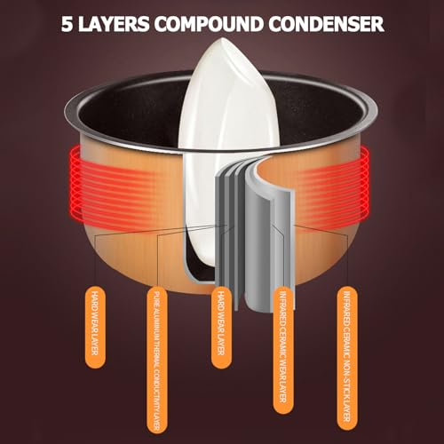 Compact Rice Cooker, 12V/24V Portable Automobile Rice Cooker Metal Finish Cooking for Soup, Porridge, and Rice, Heating and Keeping Warm Functionality - Image 5