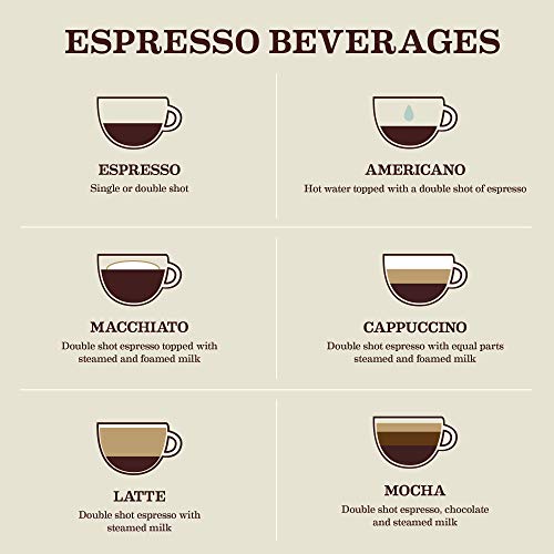 Cafe Gavina Decaf Espresso Roast Extra Fine Ground Coffee, 100% Arabica, 10-Ounce Can #TOP3