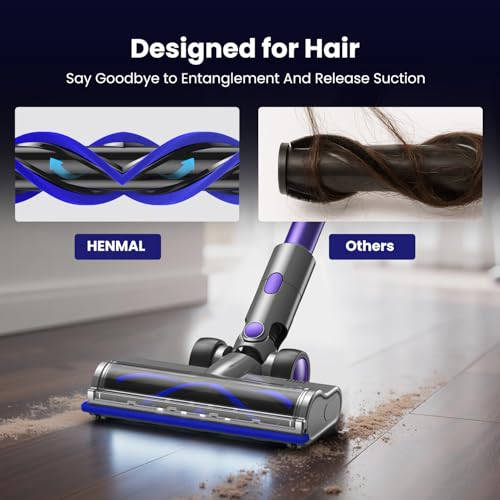 Image of Cordless Vacuum Cleaner JQ02,450W 45KPA Full-Size Stick Cleaner with 800ML Dual-Layer Cyclone Dust Cup,HEPAFiltration,Lightweight&Low Noise for HardFloor,Pet,Carpets,Purple