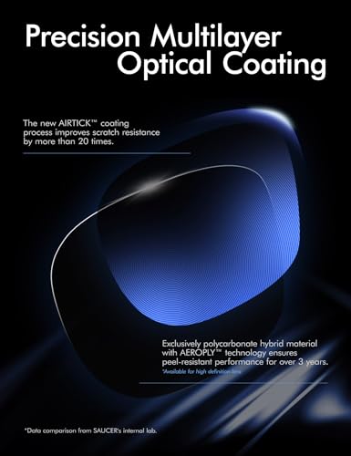 Image of SAUCER Premium Replacement Lenses for Oakley Meta HSTN OW8002 51mm | UV400 Protection, Anti-Scratch, Precise Fit Smart Glass