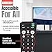 [2 Pack] Anderic RR1001 Simple TV Universal Remote - Works All Brands - Great for Hotels and Hospitality Rooms - Simple Universal Remote