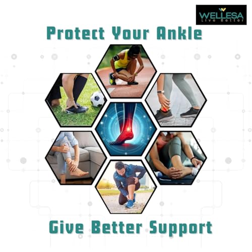 Image of WELLESA Orthowrap Premium Ankle Support Brace | Adjustable Compression Wrap for Foot & Ankle Pain Relief, Sprain, Injury, Swelling | One Size Fits All - Pair