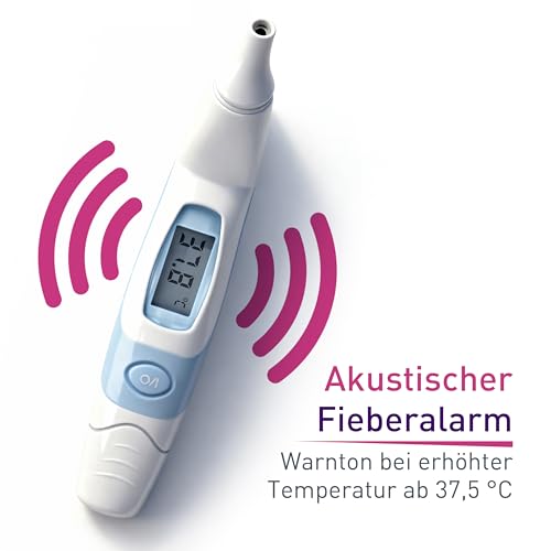 scala SC 8172 Infrarot Ohrthermometer – Digitales Fieberthermometer für Kinder & Erwachsene – 3 Sek. Messzeit, akustischer Fieberalarm & Speicher für 9 Messwerte